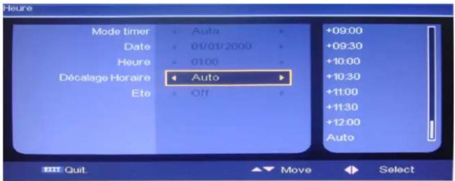 Heure Mode timer Auto Date 01/01/2000 Heure 01:00 Décalage Horaire Auto Ete Off +09:00 +09:30 +10:00 +10:30 +11:00 +11:30 +12:00 Auto Quit. Move Select