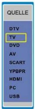 QUELLE DTV TV DVD AV SCART YPBPR HDMI PC USB