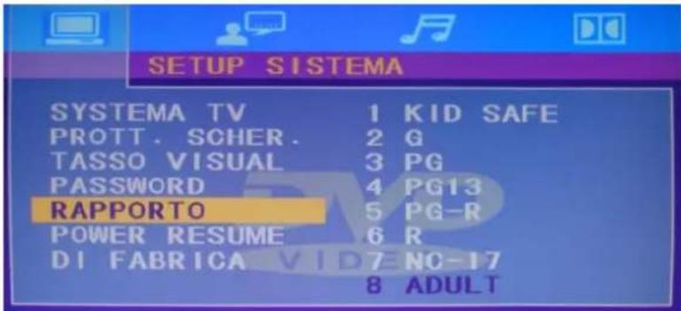 SEG Venezia - PASSWORD - 2
