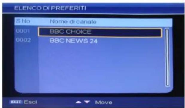 ELENCO DI PREFERITI S No Nome di canale 0001 BBC CHOICE 0002 BBC NEWS 24 EXIT Esci ▲▼ Move