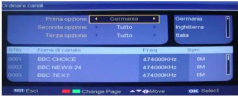 Ordinare canali Prima opzione ▼ Germania ▶ Seconda opzione ▼ Tutto ▶ Terza opzione ▼ Tutto ▶ Germania Inghilterra Italia S.No Nome di canale Freq Sym 0001 BBC CHOICE 474000KHz 8M 0002 BBC NEWS 24 474000KHz 8M 0003 BBC TEXT 474000KHz 8M EXIT Esci Change Page ▼Move OK Select
