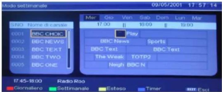 SNO Nome di canale 0001 BBC CHOIC 0002 BBC NEWS 0003 BBC TEXT 0004 BBC TWO 0005 BBC ONE 17:00 18:00 19:00 Play BBC News Sports BBC Text BBC Text The Weak TOTP2 Neigh BBC N 17:45-18:00 Radio Roo Giornalero Settimanale Esteso Timer Esci 09/05/2001 17:57:14