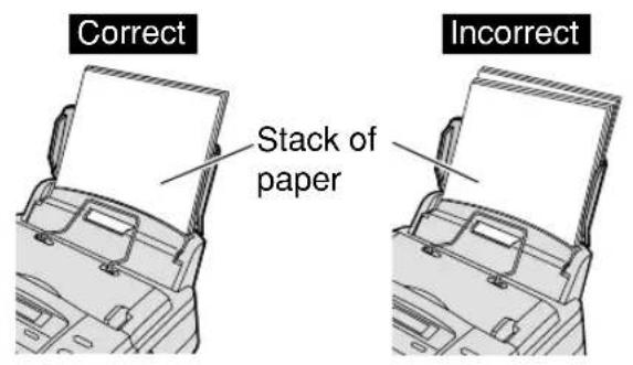 Correct Stack of paper Incorrect