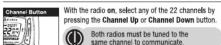 COBRA ACXT545 - To Select a Channel - 1