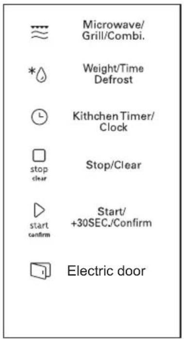 Microwave/Grill/Combi. Weight/Time Defrost. Kitchen Timer/Clock. Stop/Clear. Start/+30 sec./Confirm. Electric door.