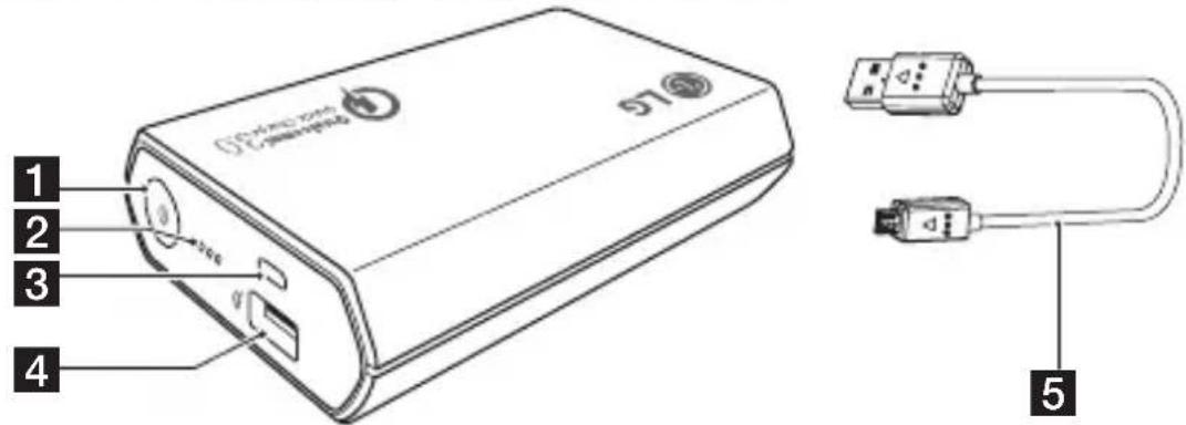 LG PowerTank PMC-610 - Внешний вид устройства - 1
