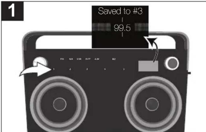 1 Saved to #3 99.5 1 2 3 4 5