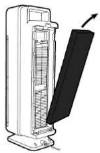 GermGuardian AC5350 - INSTALLING & REMOVING UV-C BULB - 2