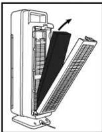 GermGuardian AC5350 - FILTER REPLACEMENT - 3