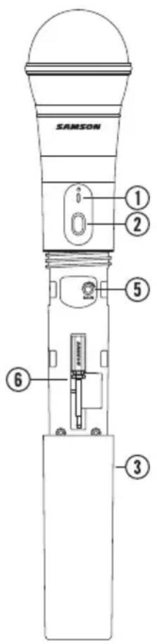 SAMSON 1 2 5 6 3
