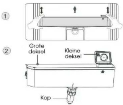 HISENSE RQ758N4SWFE - • Alvorens in gebruik te nemen - 1