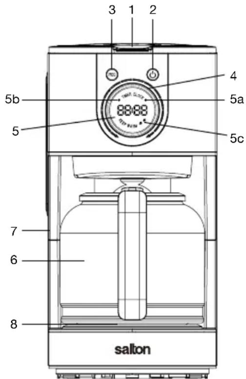 Salton FC2074 - DESCRIPTION DES PIECES - 1