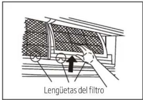 Lengüetas del filtro