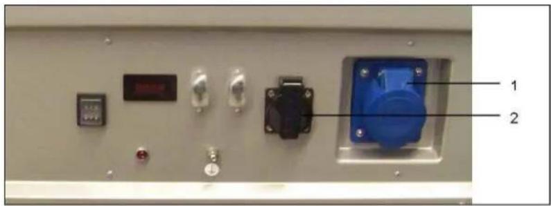 Control panel with labeled components including a blue electrical socket and indicator lights