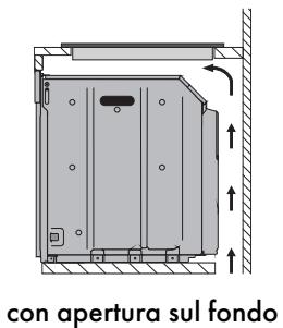 SMEG PGF64SA - Su vano incasso forno - 1