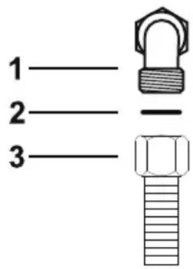 1 2 3