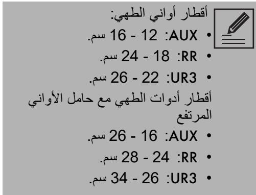SMEG PGF64SA - نصائح عملية لاستخدام المOutlet - 1