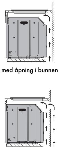 SMEG PGF64SA - På innfelt rom for ovn - 1