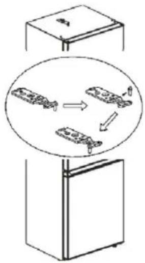 graph TD A["Top refrigerator"] --> B{Move to device 1} B --> C["Device 2"] C --> D["Device 3"] D --> E["Device 4"]