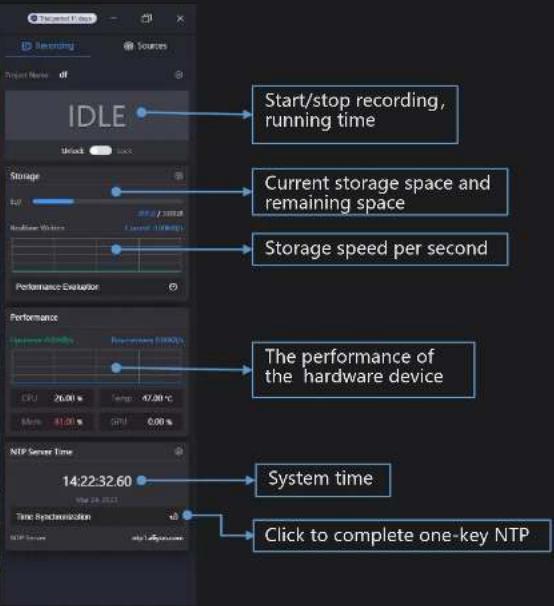 Start/stop recording, running time Current storage space and remaining space Storage speed per second The performance of the hardware device System time Click to complete one-key NTP