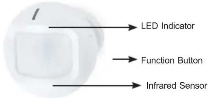 Planet LS100-SMK - Physical Descriptions - 1