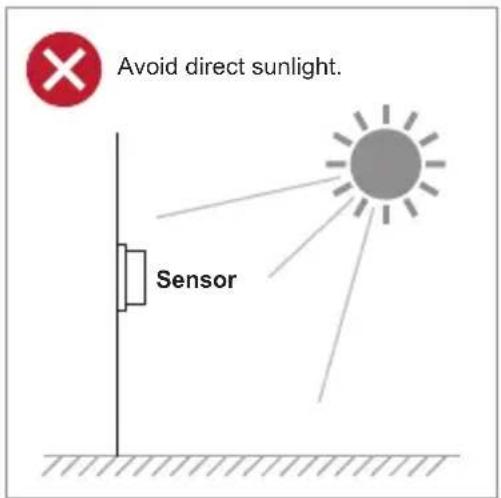 Avoid direct sunlight. Sensor