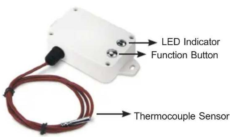 Planet LS100-SMK - Physical Descriptions - 8