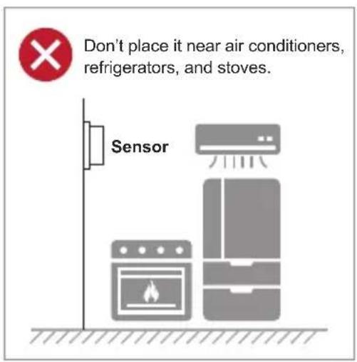 Don't place it near air conditioners, refrigerators, and stoves. Sensor