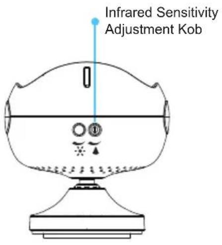 Planet LS100-SMK - Physical Descriptions - 2