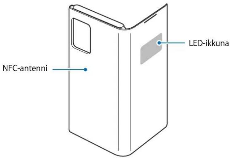 NFC-antenni LED-ikkuna