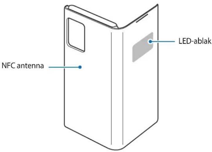 NFC antenna LED-ablak