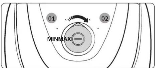 01 02 MINMAX