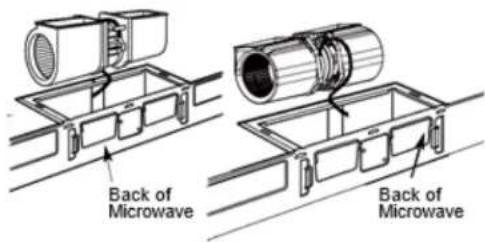 Summit MHOTR242B - Adapting the Microwave Blower for Outside Back Exhaust - 4