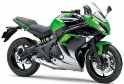 KAWASAKI Ninja 650 ABS (2016) - Fun. Aggressive. Easy - 1