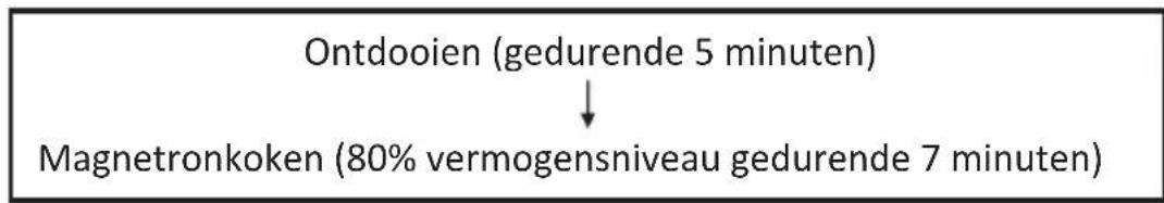 graph TD A["Ontdooien (gedurende 5 minuten)"] --> B["Magnetronkoken (80% vermogensniveau gedurende 7 minuten)"]