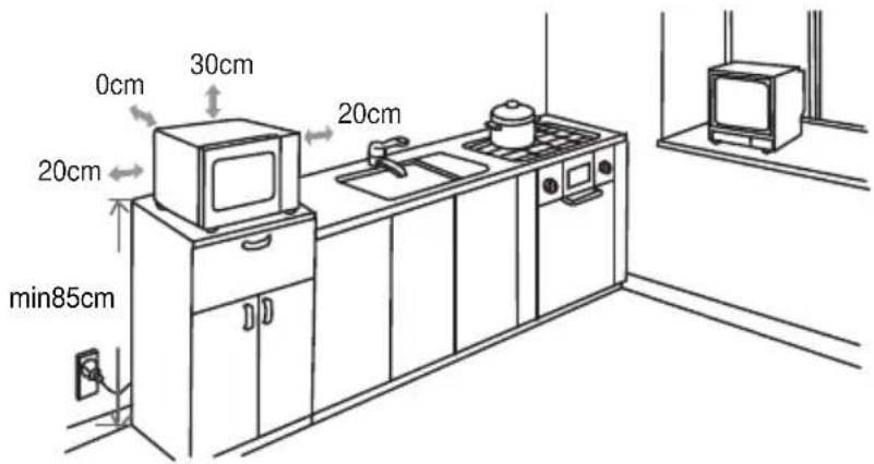 0 cm 30 cm 20 cm 20 cm mín. 85 cm 20 cm