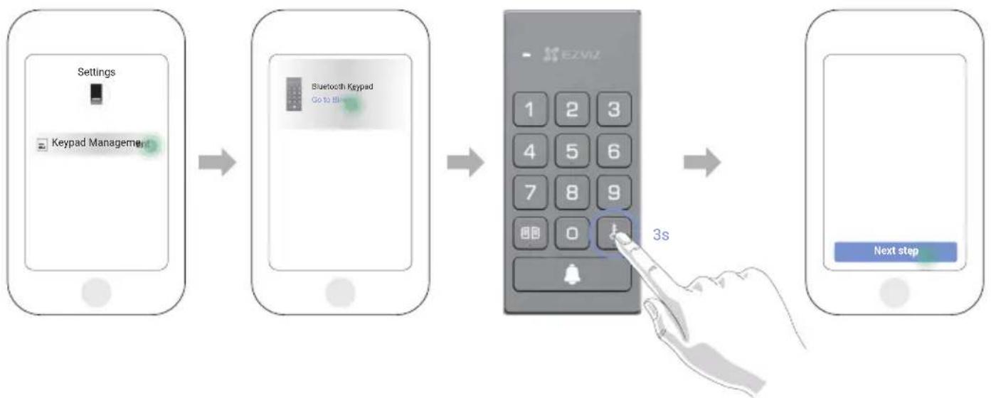 graph LR A["Settings"] --> B["Bluetooth Keypad Go to Hi"] B --> C["3s"] C --> D["Next step"]