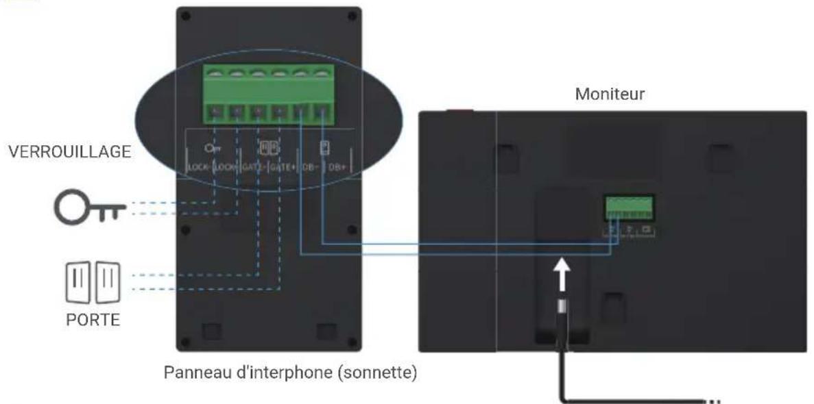 VERROUILLAGE PORTE Moniteur Panneau d'interphone (sonnette)