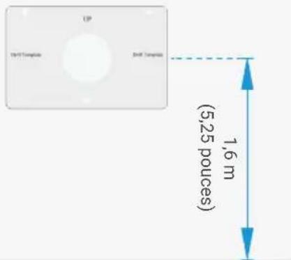 UP Start Template Start Template (5,25 pouces) 1,6 m
