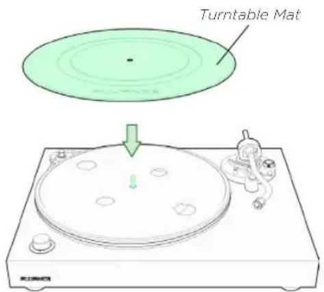 Turntable Mat KORE
