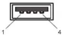 JVC CL-S300 - Affectation des broches de connecteur - 4