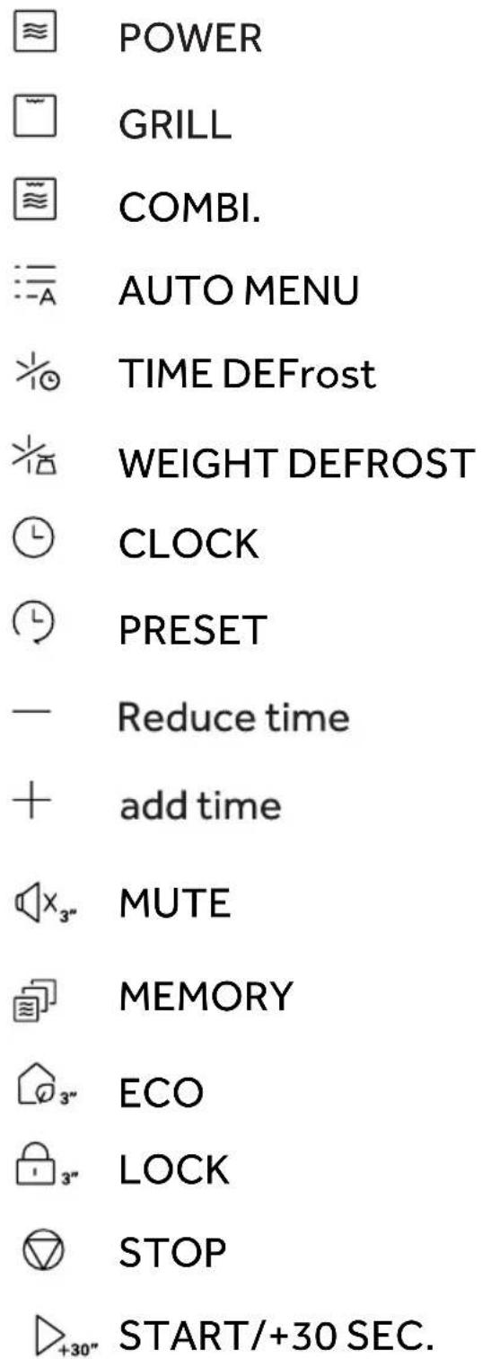 POWER, GRILL, COMBI., AUTO MENU, TIME DEFROST, WEIGHT DEFROST, CLOCK, PRESET, Reduce time, add time, MUTE, MEMORY, ECO, LOCK, STOP, +30° START/+30 SEC.
