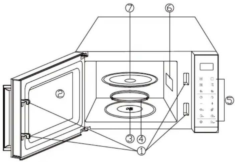 Diagram of a microwave oven with numbered components for identification and assembly reference.