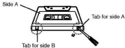 Side A Tab for side A Tab for side B