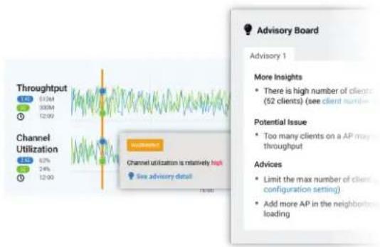 ENGENIUS ESG510 - Pinpoint issues with the AI-Driven advisory board - 1