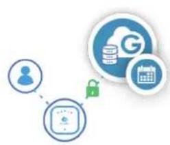ENGENIUS ESG510 - User authentication for Wi-Fi access per SSID - 1