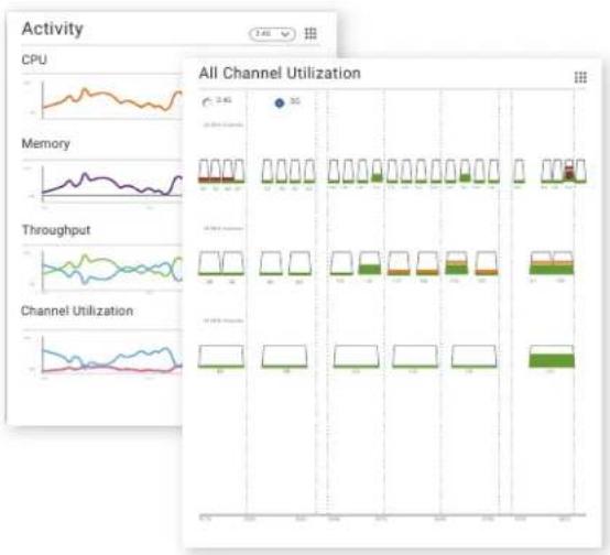 ENGENIUS ESG510 - Wi-Fi planner calculates optimal AP placement and signal strength on your floor plan - 2
