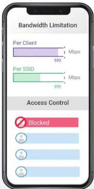 Bandwidth Limitation Per Client 999 Mbps Per SSID 999 Mbps Access Control Blocked