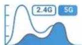 ENGENIUS ESG510 - Optimize broadcast and multicast traffic for Wi-Fi networks - 7