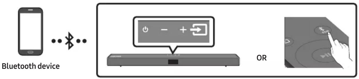 Bluetooth device OR
